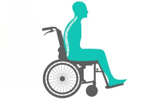 Wheelchair Related Injuries From Choosing the Wrong Wheelchair