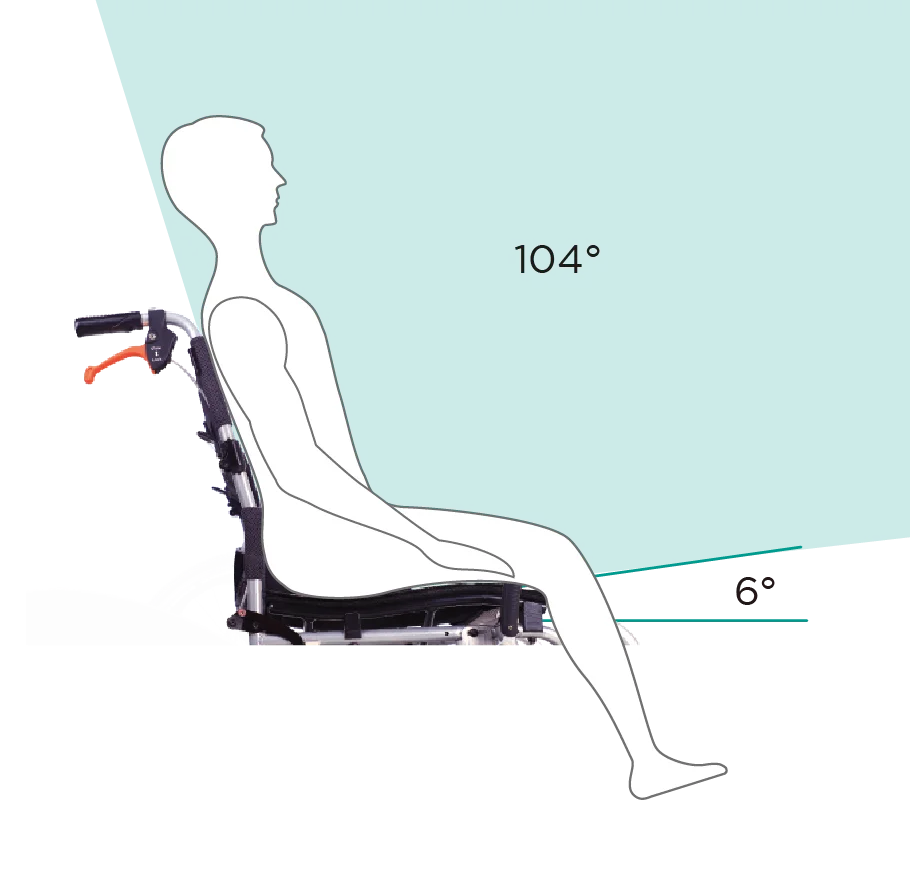 Karma Ergo 3 Self-Propelling Wheelchair