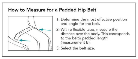 Bodypoint Hip Belt 4 Point Centre Pull - Push Button
