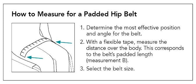 Bodypoint Hip Belt 2 Point Centre Pull - Push Button