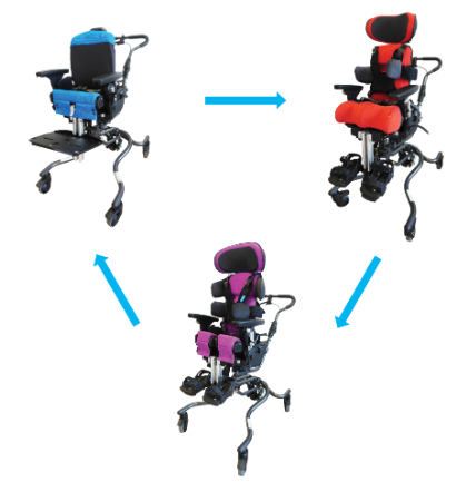 Leckey BeMe Seat Advanced