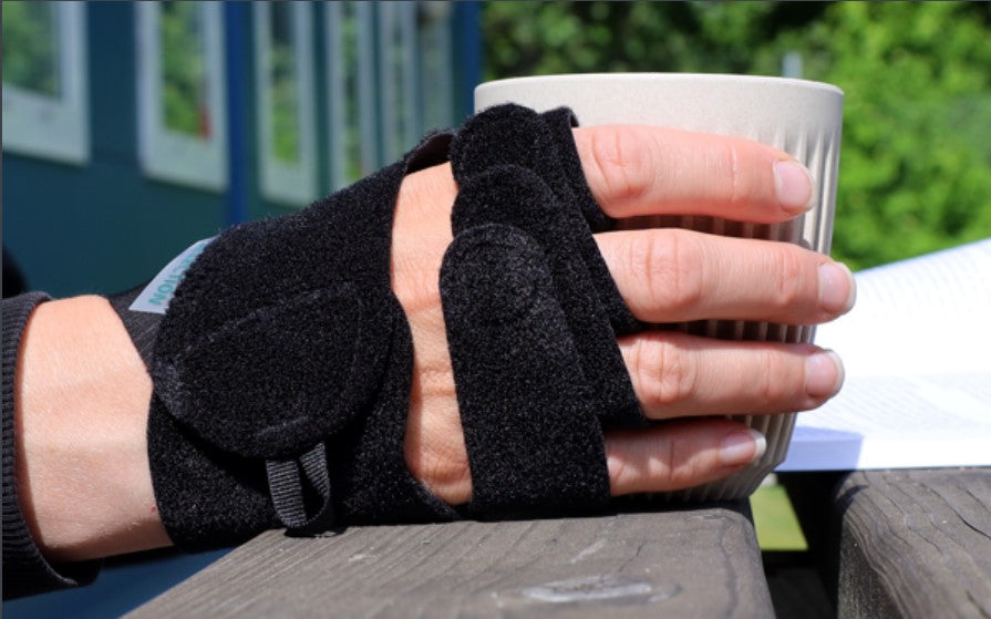 Finger & Thumb Supports