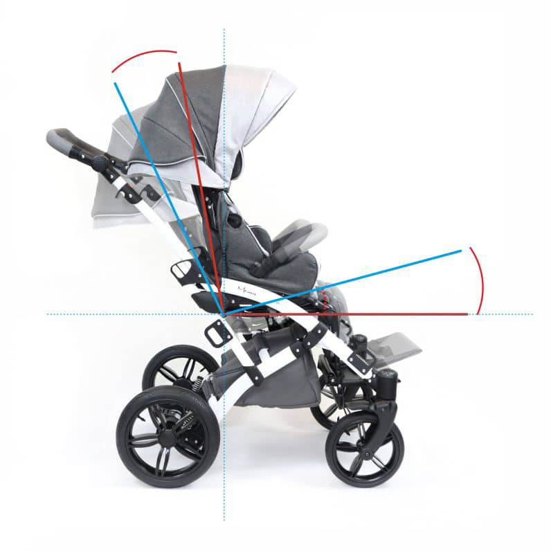 MyWam Mewa Stroller