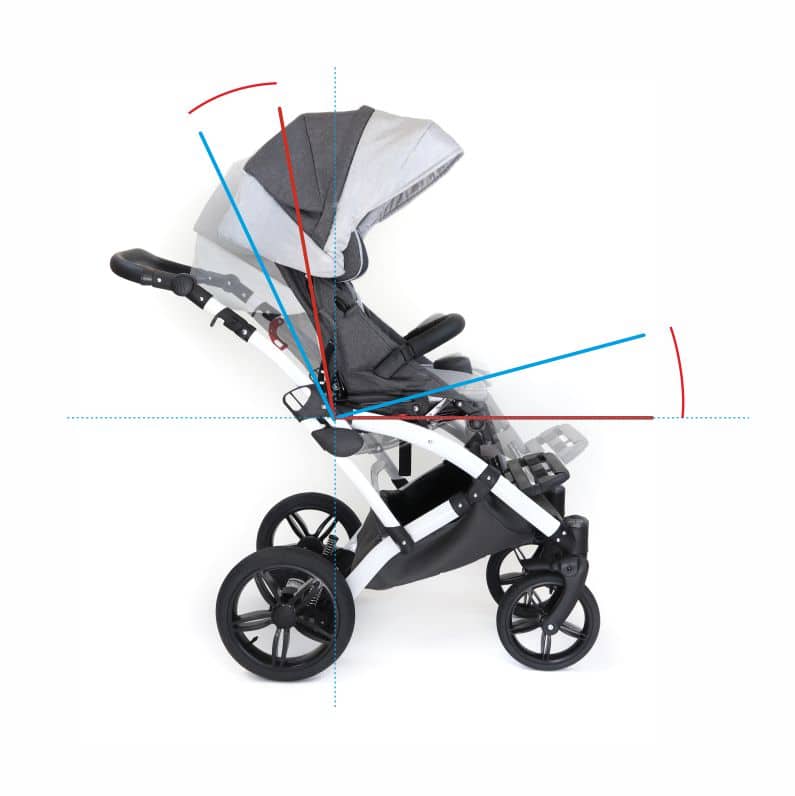 MyWam Mouse Stroller