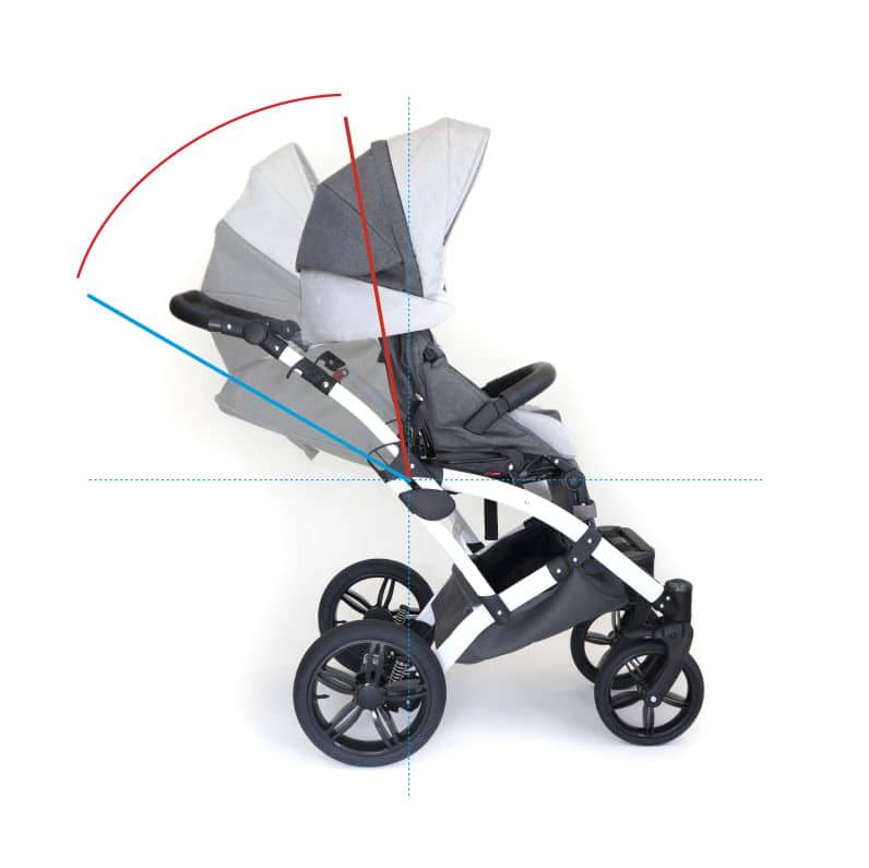 MyWam Mouse Stroller