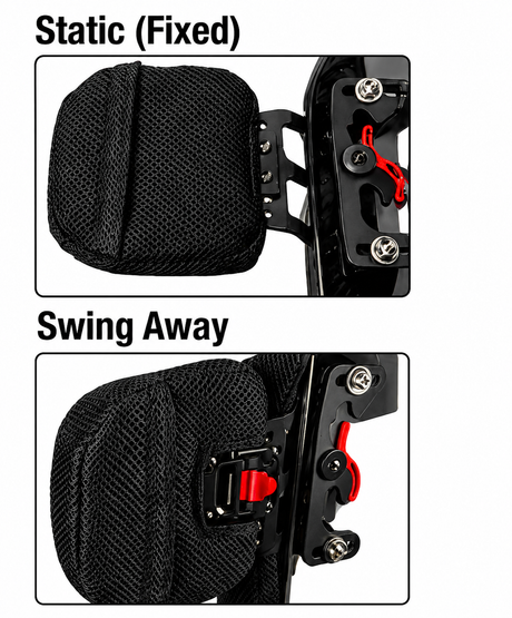 ADI Lateral Supports