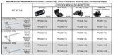 Bodypoint Midline Joystick Mounting Kit