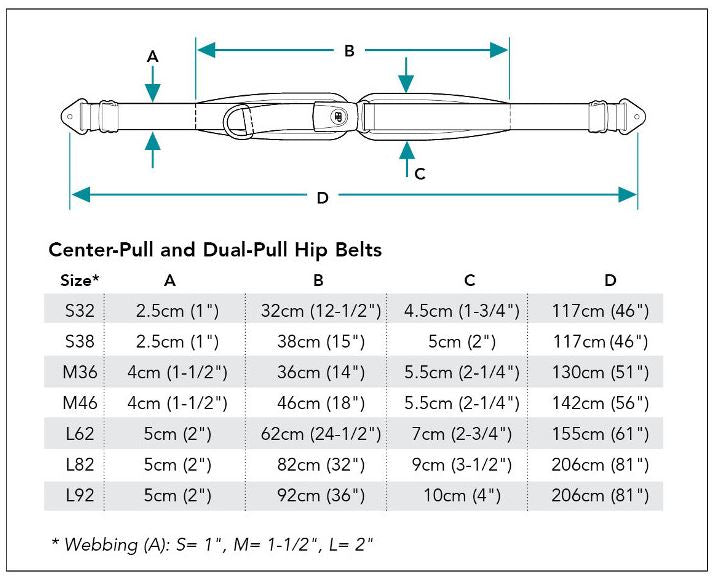 Bodypoint Hip Belt 4 Point Centre Pull - Push Button | Allied Medical ...